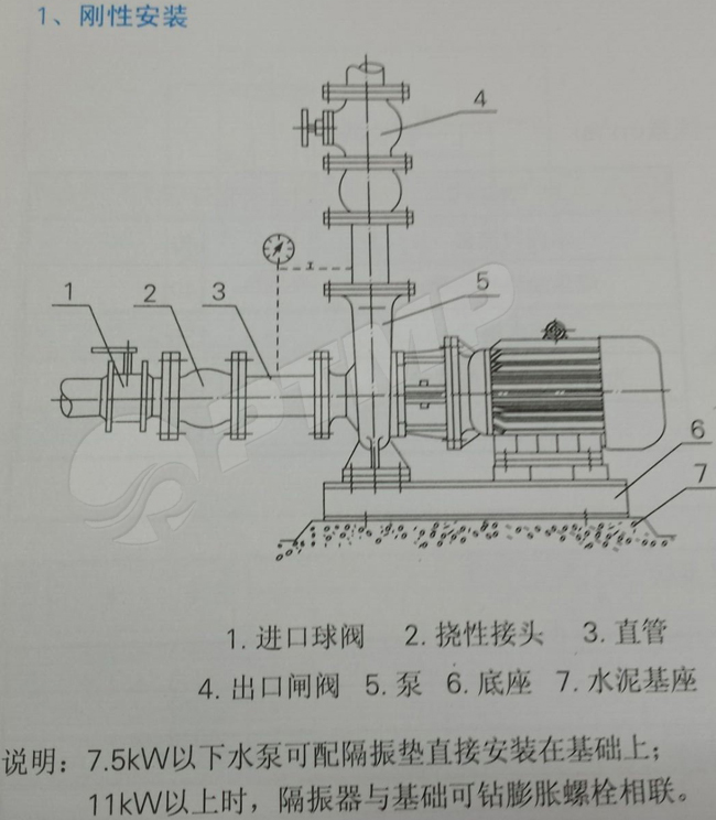 臥式離心泵安裝圖解